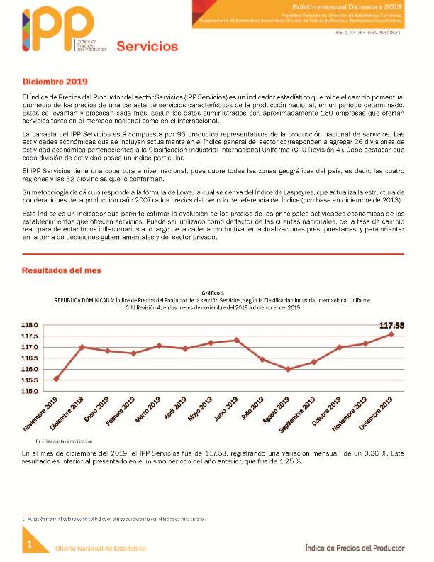 Boletín Índice de Precios del Productor, Servicio Diciembre 2019