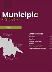 Tu Municipio en Cifras Región Cibao Sur - La Vega 2026