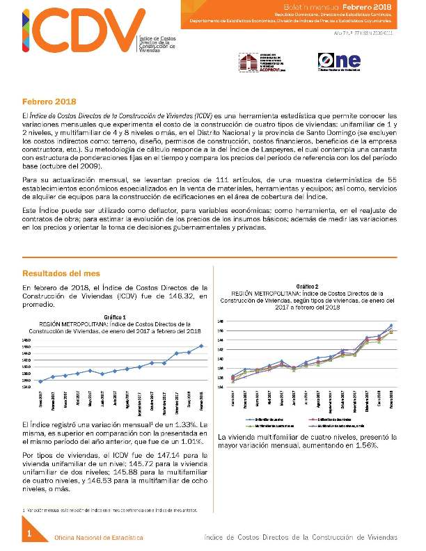 Boletín Índice de Costos Directos de la Construcción de Viviendas, Febrero 2018