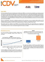 Boletín Índice de Costos Directos de la Construcción de Viviendas, Junio 2018