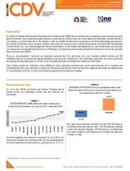 Boletín Índice de Costos Directos de la Construcción de Viviendas, Junio 2018