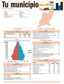 Boletín Tu Municipio en Cifras Cibao Sur-Sánchez Ramírez-Fantino 2018