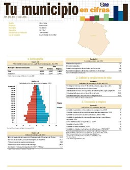 Boletín Tu Municipio en Cifras Cibao Norte Puerto Plata Guananico 2016