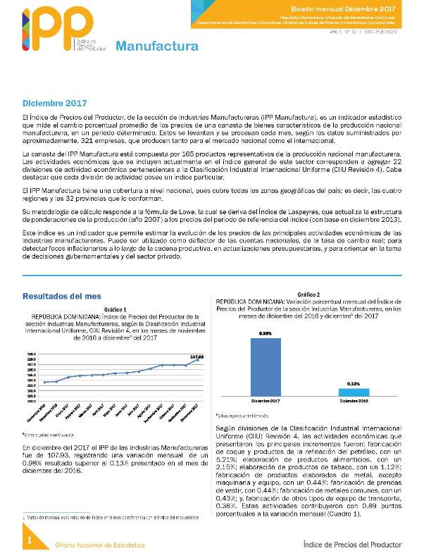Boletín Índice de Precios del Productor Manufactura Diciembre 2017