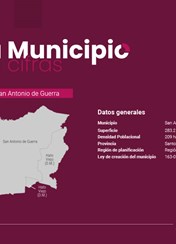 Tu Municipio en Cifras Región Ozama - San Antonio de Guerra 2026