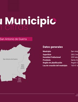 Tu Municipio en Cifras Región Ozama - San Antonio de Guerra 2026