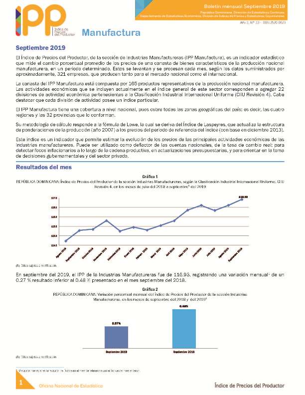 Boletín Índice de Precios del Productor Manufactura Septiembre 2019