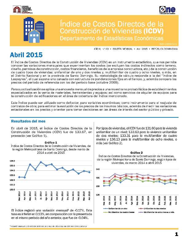 Boletín Indice de Costos Directos de la Construcción de Viviendas Abril 2015