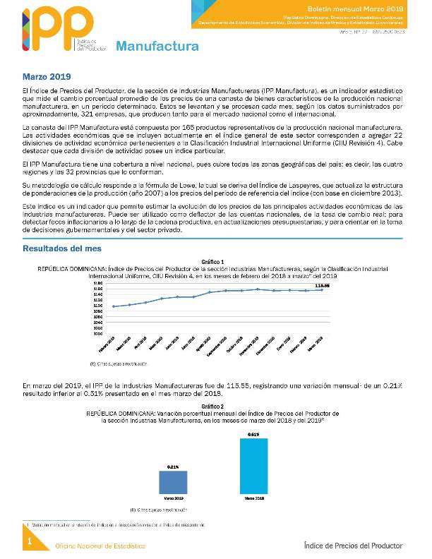 Boletín Índice de Precios del Productor Manufactura Marzo 2019