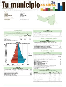 Boletín Tu Municipio en Cifras Enriquillo Independencia Duvergé 2019