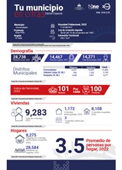 TU MUNICIPIO EN CIFRAS Comendador