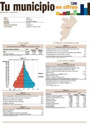 Boletín Tu Municipio en Cifras Valdesia San Cristóbal San Gregorio de Nigua 2016