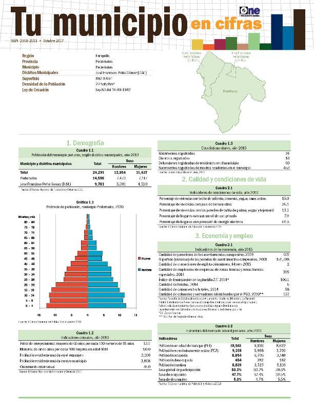 Boletín Tu Municipio en Cifras Enriquillo Pedernales 2016