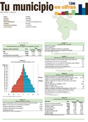Boletín Tu Municipio en Cifras Enriquillo Pedernales 2016