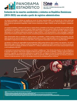Panorama Estadístico 119 - Evolución de las muertes accidentales y violentas en RD