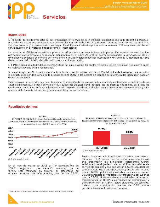Boletín Índice de Precios del Productor Servicios Marzo 2016