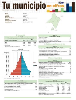 Boletín Tu Municipio en Cifras Enriquillo Pedernales Oviedo 2016