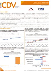 Boletín Índice de Costos Directos de la Construcción de Viviendas, Febrero 2020