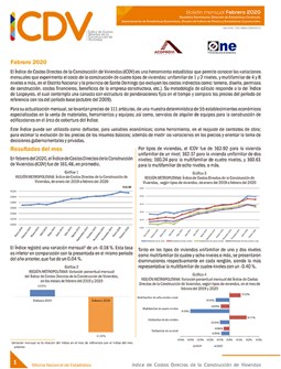 Boletín Índice de Costos Directos de la Construcción de Viviendas, Febrero 2020
