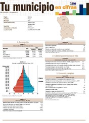 Boletín Tu Municipio en Cifras Valdesia Peravia Nizao 2016