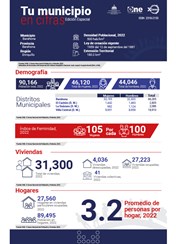 TU MUNICIPIO EN CIFRAS Barahona