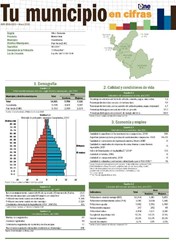 Boletín Tu Municipio en Cifras Cibao Noroeste-Montecristi-Castañuelas 2018
