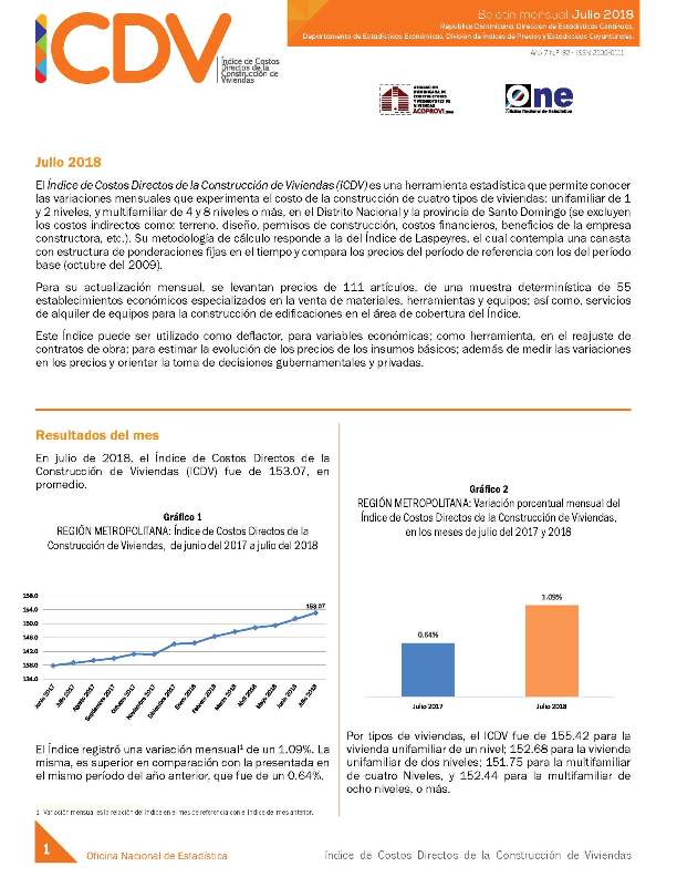 Boletín Índice de Costos Directos de la Construcción de Viviendas,  Julio 2018
