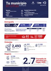 TU MUNICIPIO EN CIFRAS Eugenio María de Hostos