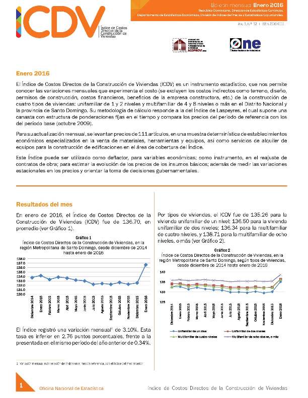 Boletín Indice de Costos Directos de la Construcción de Viviendas Enero 2016