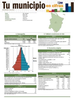 Boletín Tu Municipio en Cifras Cibao Noroeste-Montecristi-Villa Vásquez 2018