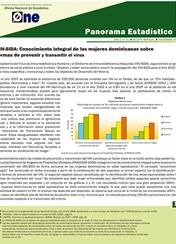 Boletín Panorama Estadístico 21 VIH-SIDA Conocimiento Integral de las Mujeres Dominicanas sobre Formas de Prevenir y Trasmitir el Virus Noviembre 2009