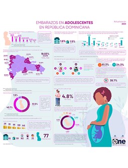 Infografía embarazo en adolescentes 2024, primera versión