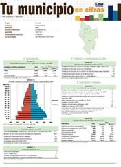 Boletín Tu Municipio en Cifras Enriquillo Independencia Mella 2019