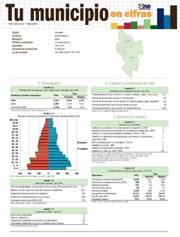 Boletín Tu Municipio en Cifras Enriquillo Independencia Mella 2019
