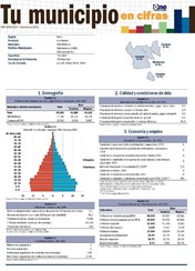 Boletín Tu Municipio en Cifras Yuma Villa Hermosa 2016