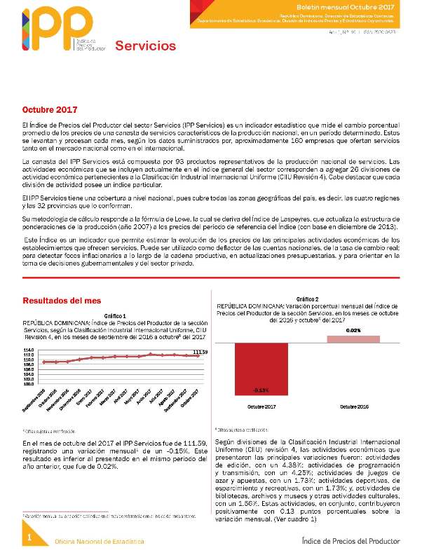 Boletín Índice de Precios del Productor Servicios Octubre 2017
