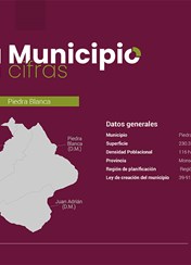 Tu Municipio en Cifras Región Cibao Sur - Piedra Blanca 2026