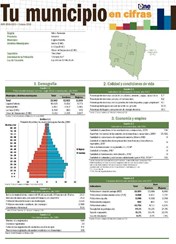 Boletín Tu Municipio en Cifras Cibao Noroeste-Valverde-Laguna Salada 2018