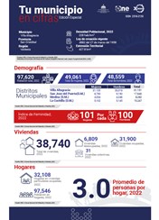 TU MUNICIPIO EN CIFRAS Villa Altagracia