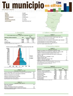 Boletín Tu Municipio en Cifras Enriquillo Independencia Poster Río 2019