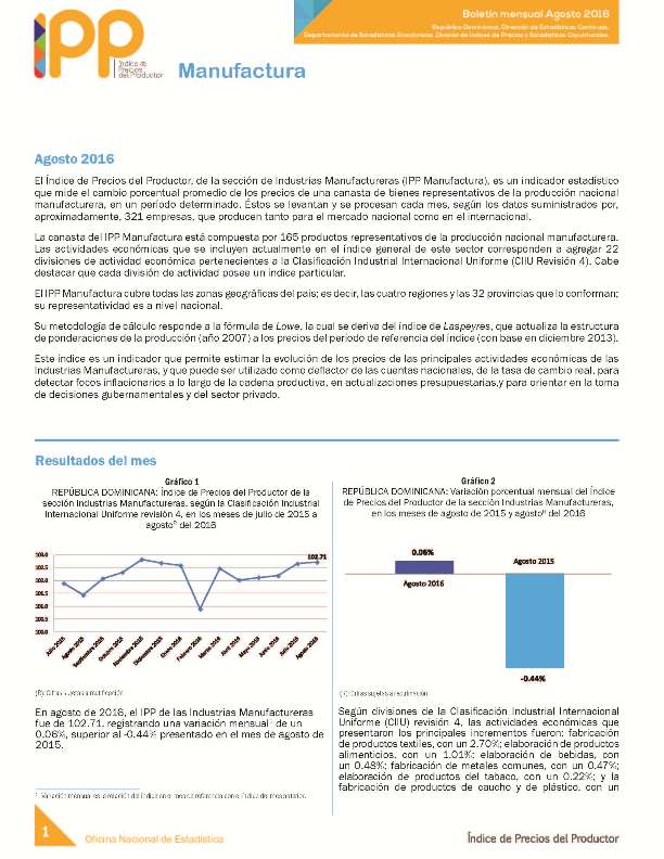 Boletín Índice de Precios del Productor Manufactura Agosto 2016