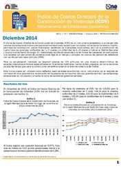 Boletín Indice de Costos Directos de la Construcción de Viviendas Diciembre 2015