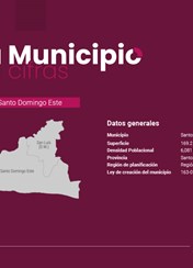 Tu Municipio en Cifras Región Ozama - Santo Domingo Este 2026