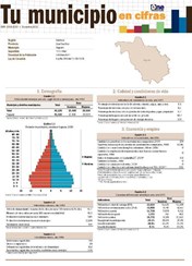 Boletín Tu Municipio en Cifras Valdesia San Cristóbal Yaguate 2016