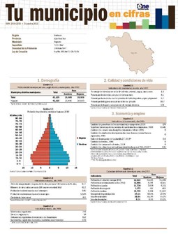 Boletín Tu Municipio en Cifras Valdesia San Cristóbal Yaguate 2016
