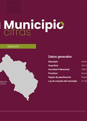 Tu Municipio en Cifras Región Cibao Sur - Maimón 2026