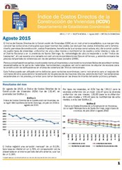 Boletín Indice de Costos Directos de la Construcción de Viviendas Agosto 2015