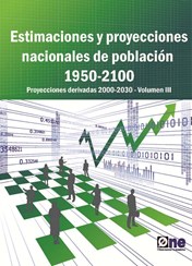 Estimaciones Proyecciones de Población Proyecciones Derivadas Volúmen III 1950-2100