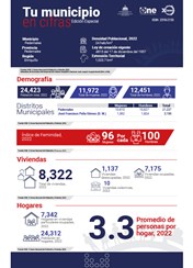 TU MUNICIPIO EN CIFRAS Pedernales