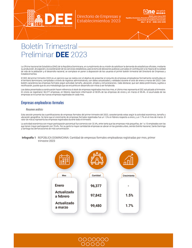 Boletín trimestral Directorio de Empresas y Establecimientos – Primer trimestre 2023